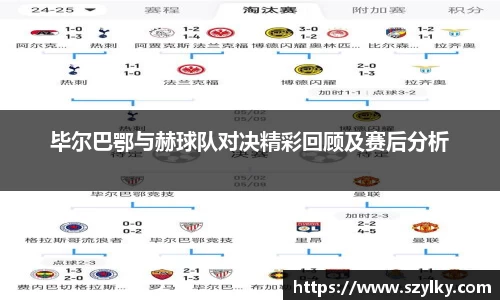 毕尔巴鄂与赫球队对决精彩回顾及赛后分析