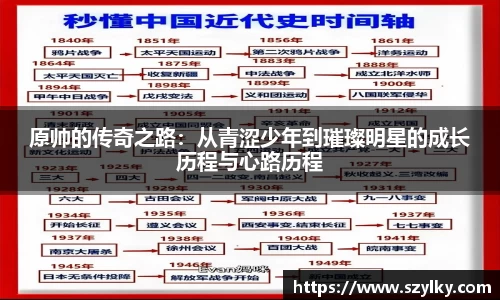 AC米兰原帅的传奇之路：从青涩少年到璀璨明星的成长历程与心路历程